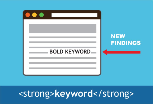 Bold Keywords – Do They Help Ranking?