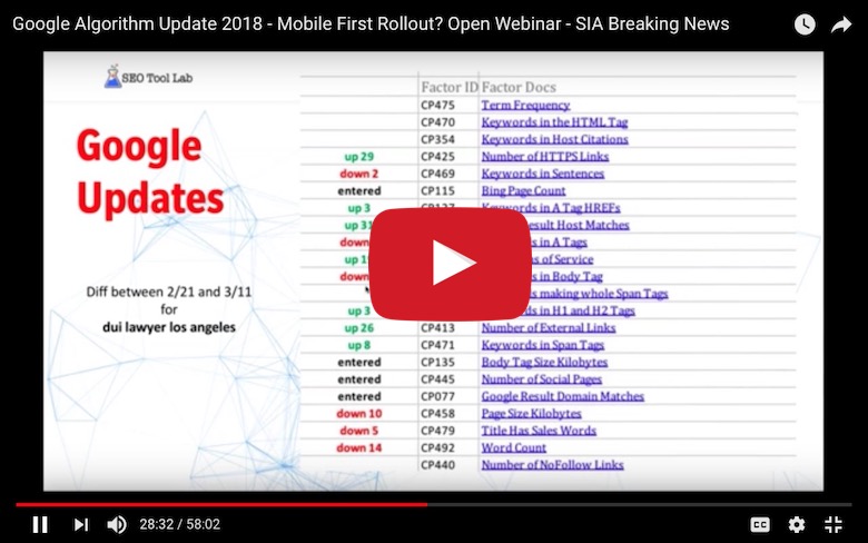Google Algorithm Update 2018 – Mobile First Rollout? Open Webinar